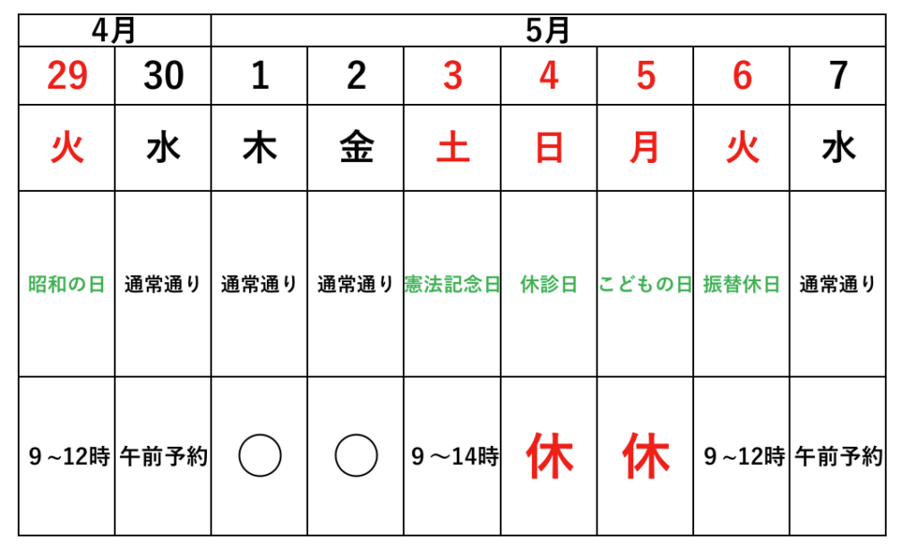 ゴールデンウィークの受付のイラスト